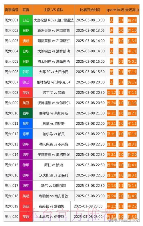 全面解析世界杯外围在线全站平台