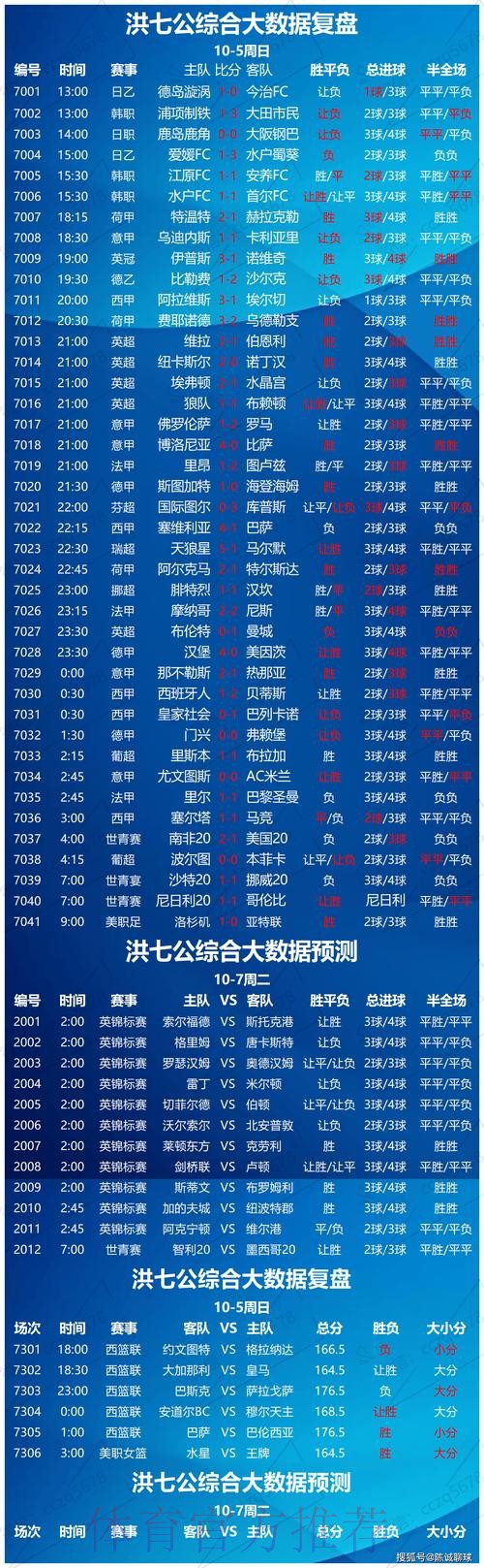 世界杯热门买球分析全面解析 世界杯热门买球分析全面解析