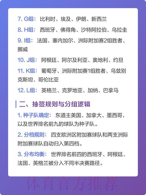2026世界杯下注平台推荐与解析 2026世界杯下注平台推荐与解析